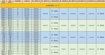 【梦千出品】2月~9月各区赛季进度查询表及跨服组查询