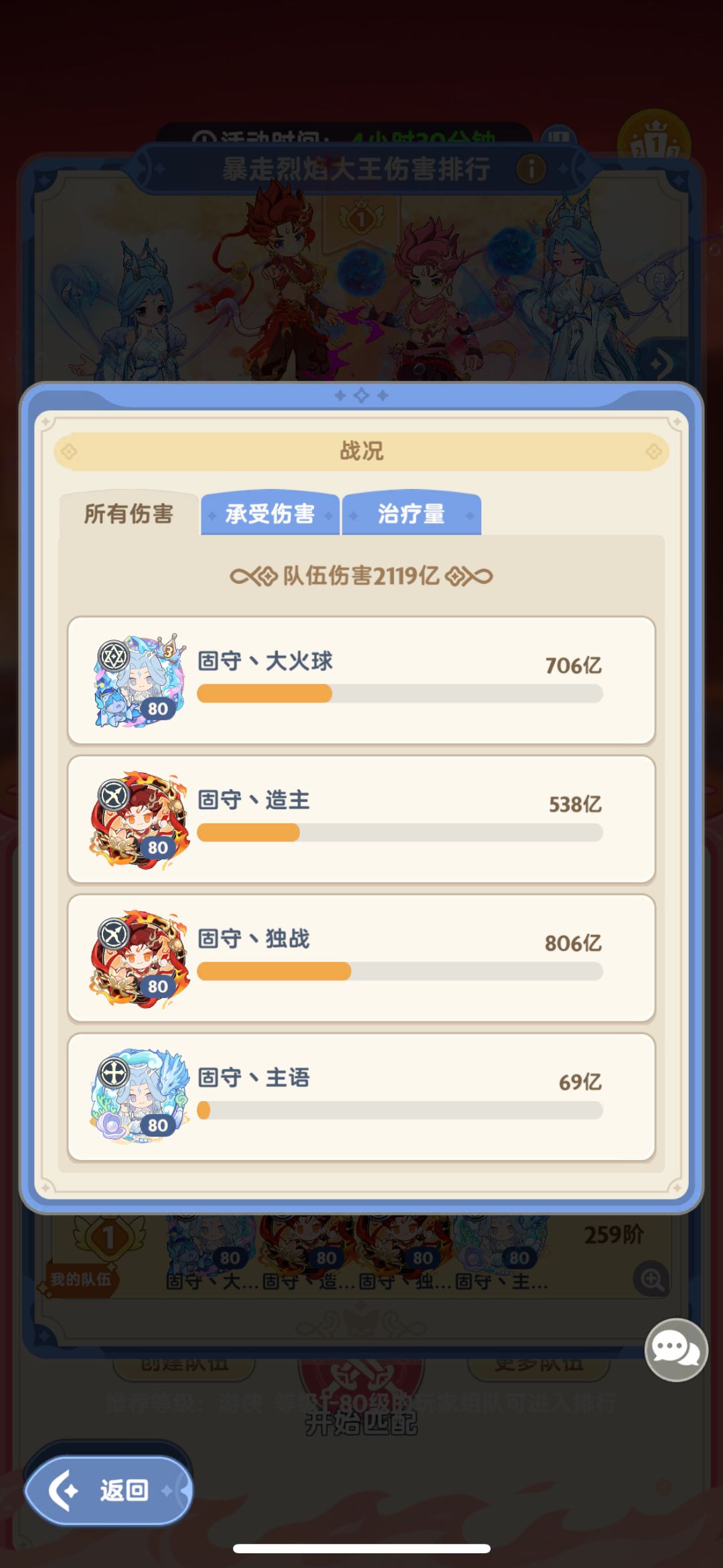 终于要对0转说再见了 3