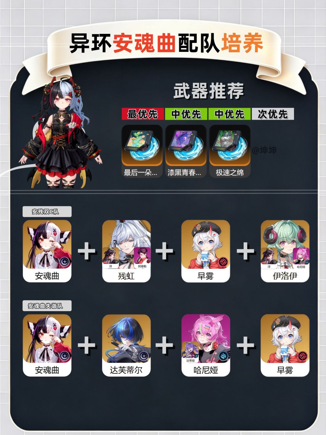 异环1.4黑羽培养配队一图流 3