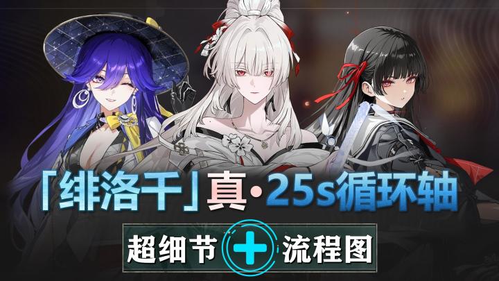 【鸣潮】绯洛千-最强教学:启动26s,矩阵轻松4R+12居合!截图
