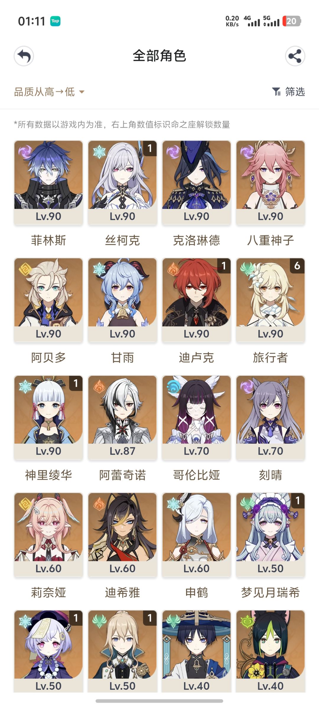 目前这些角色能不能正常配个队 1