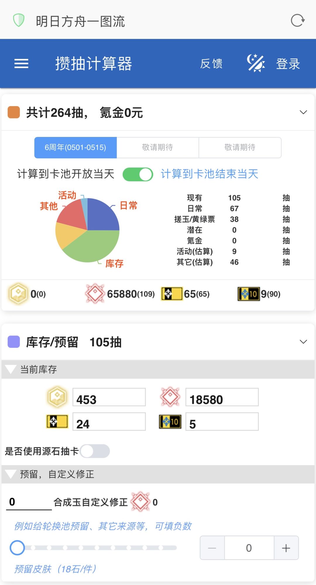 好耶 向所有人推荐粥的一图流截图