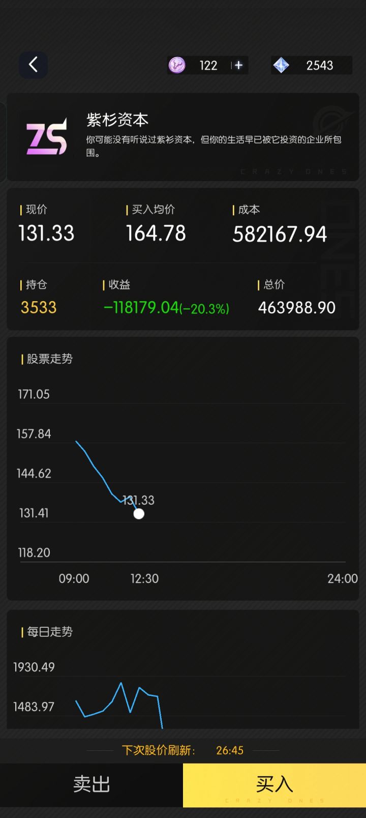 这不能退市吧截图