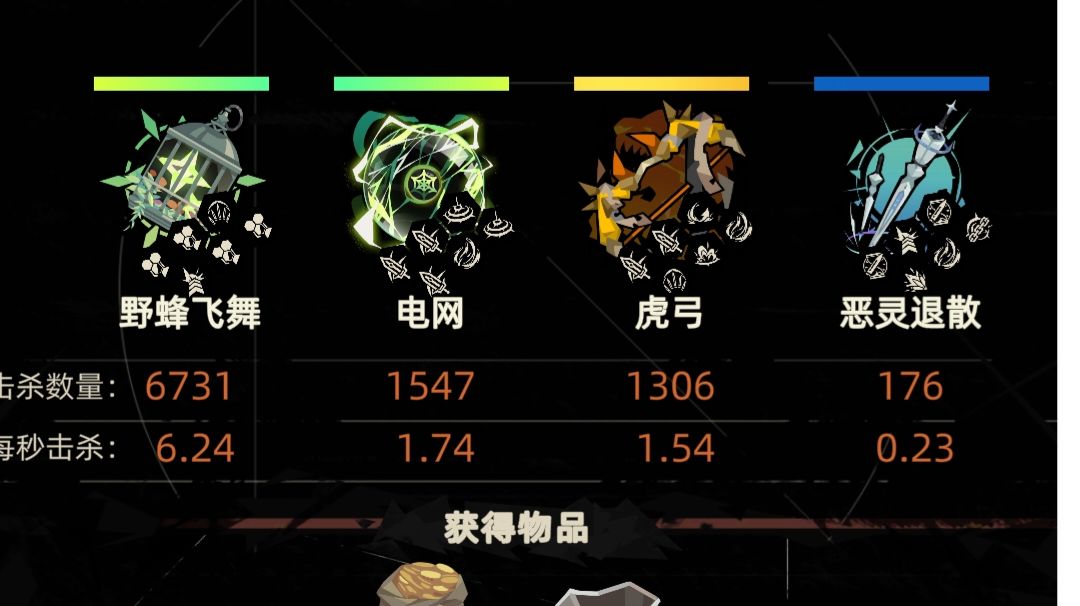 里世界buff叠满后别乱跑截图