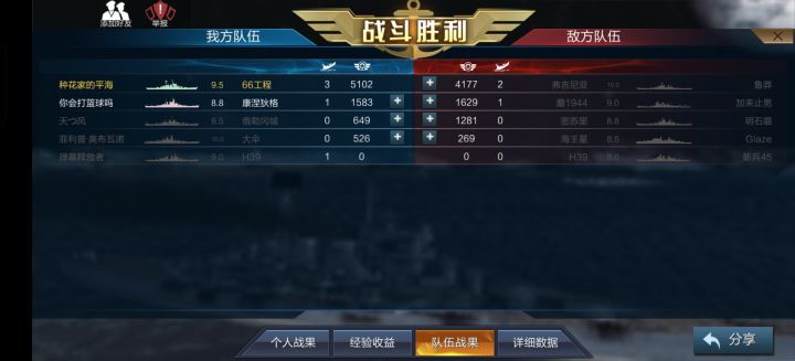 (菜鸟莫斯科的神奇翻盘局)截图
