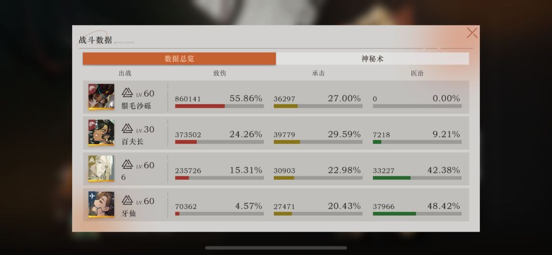 鬃毛邮报-展览的假想,SSS通用打法技巧 2