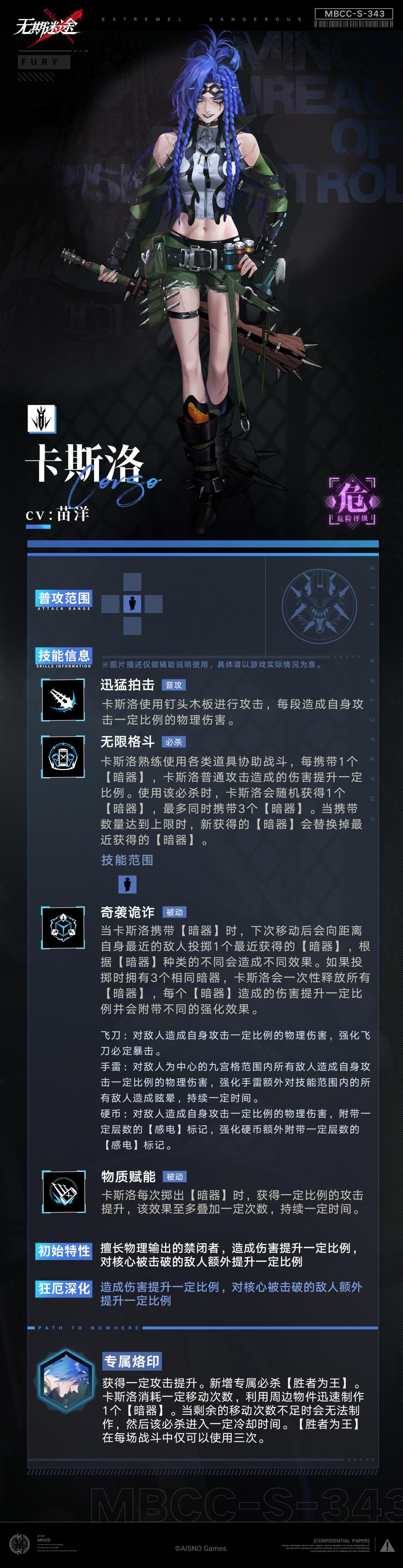 讲道理这个危的立绘都要比狂要好 2
