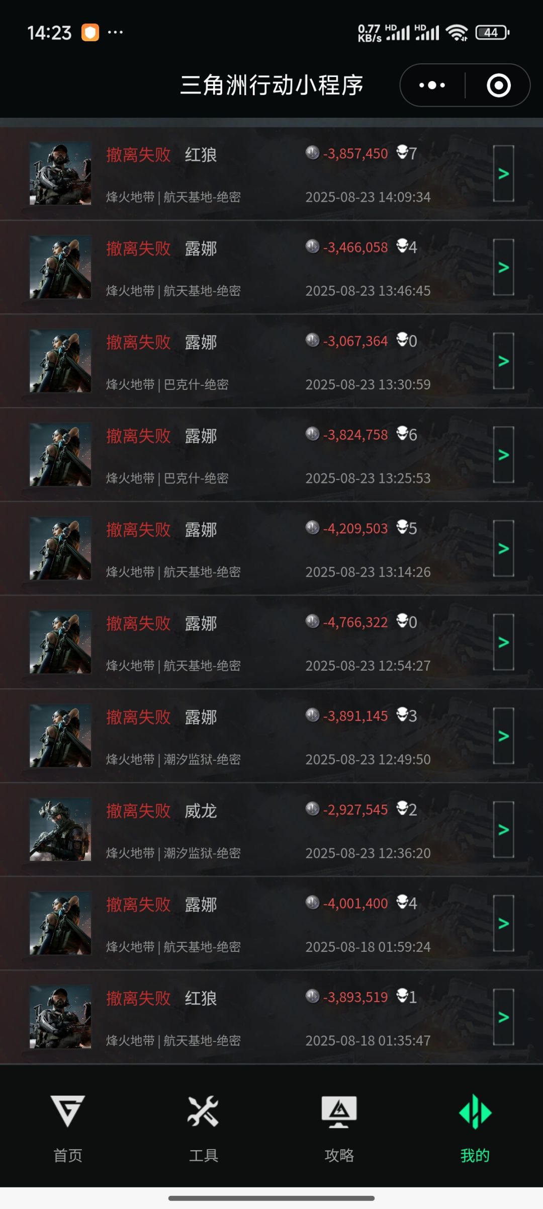 破产行动,正式启动 2