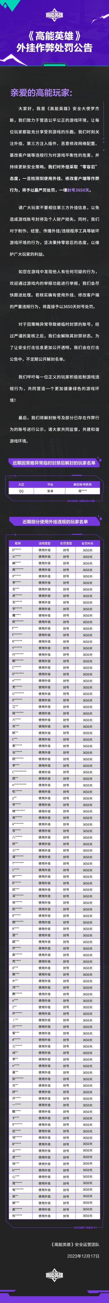 《高能英雄》外挂作弊处罚公告（12月17日）