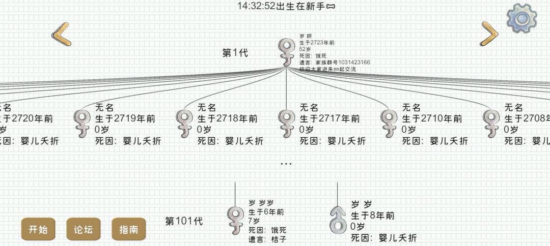 完结了 2