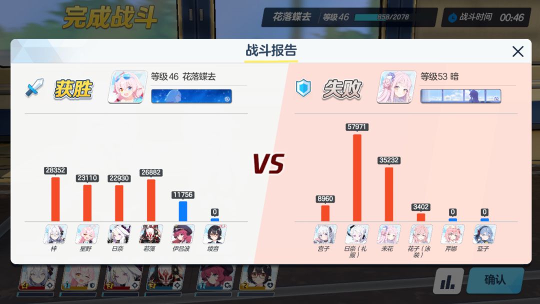 太难了,46级进的前500名 3