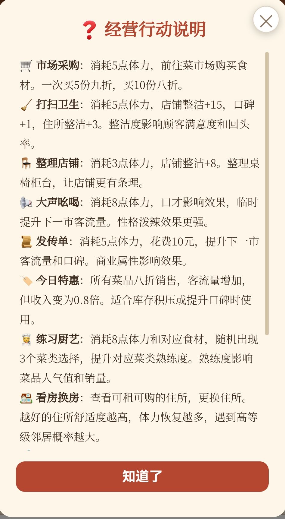 年代饭馆模拟器攻略 6
