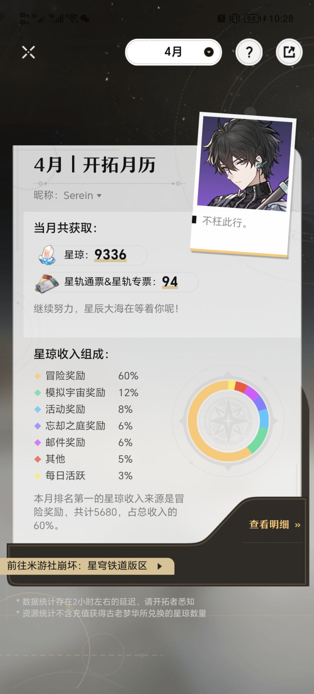 太难了,玩不下去了 2