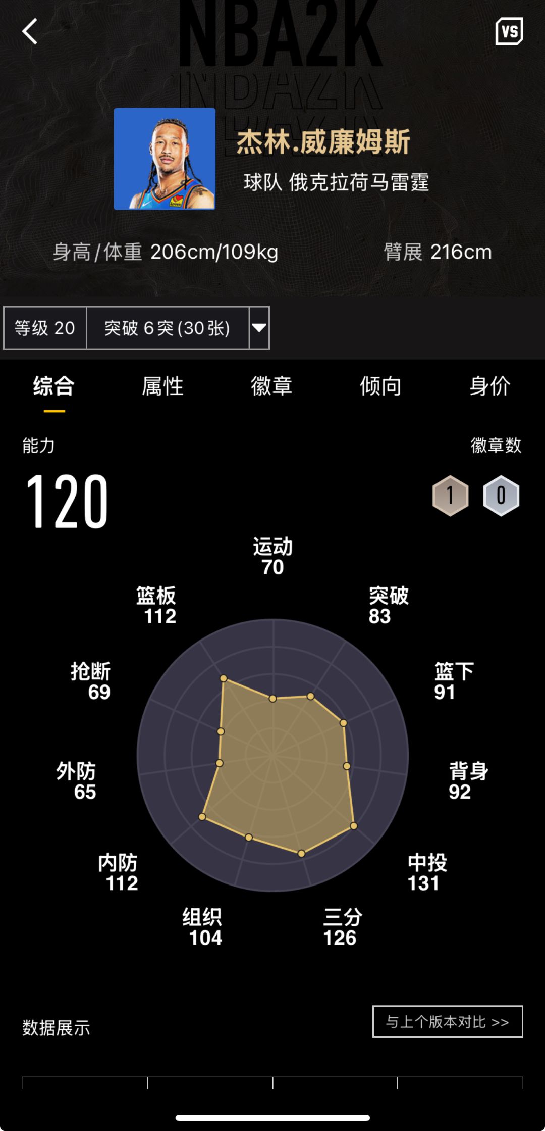 一个高性价比的空间C截图