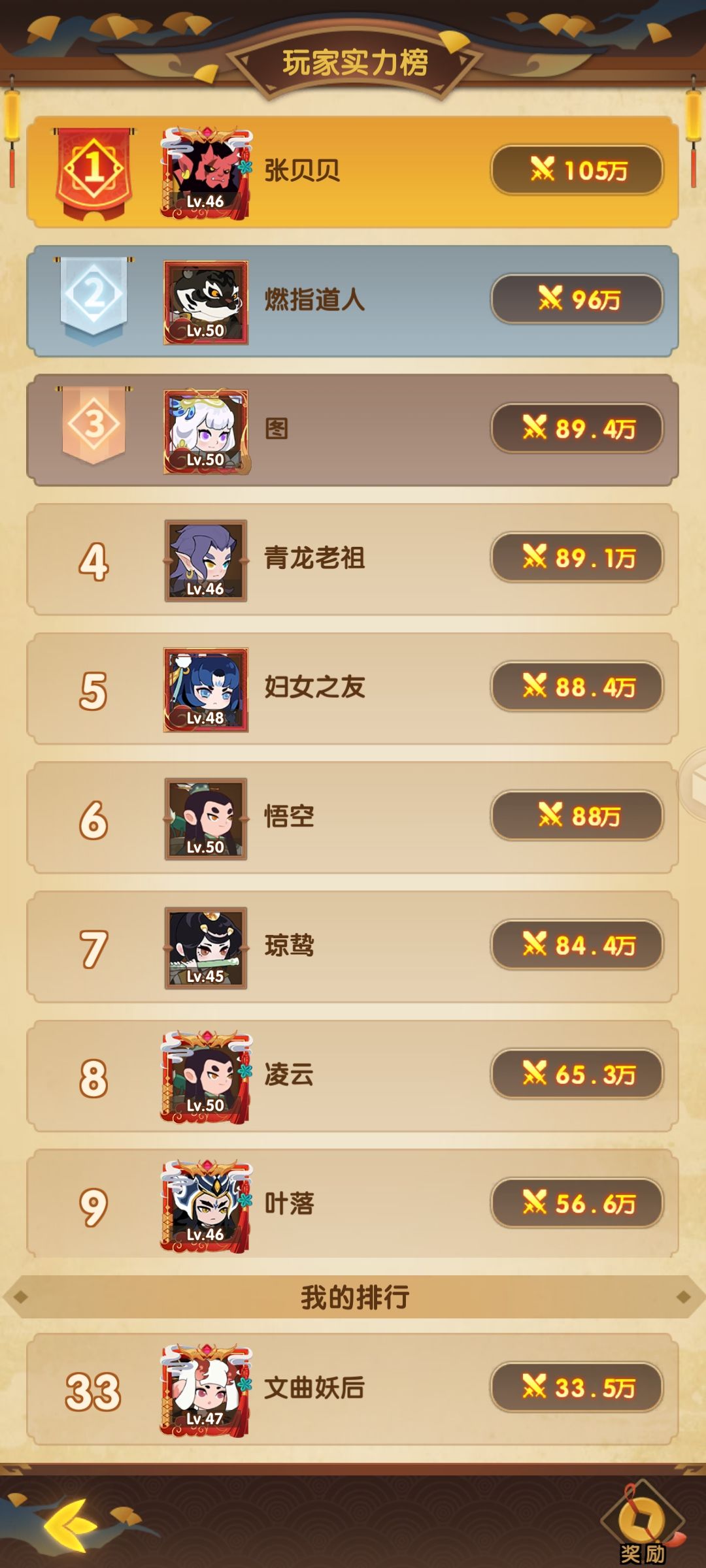 白嫖党的第四天，不知天高想玩火烧。。。 2