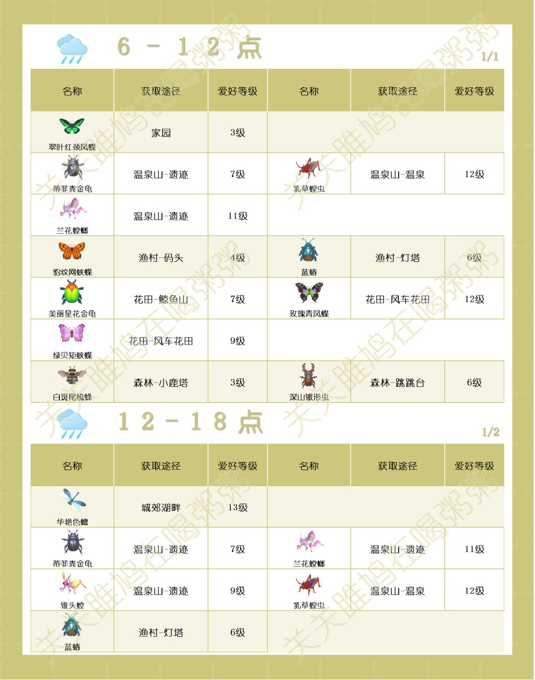 心动小镇晴天雨天出没虫类图鉴 7