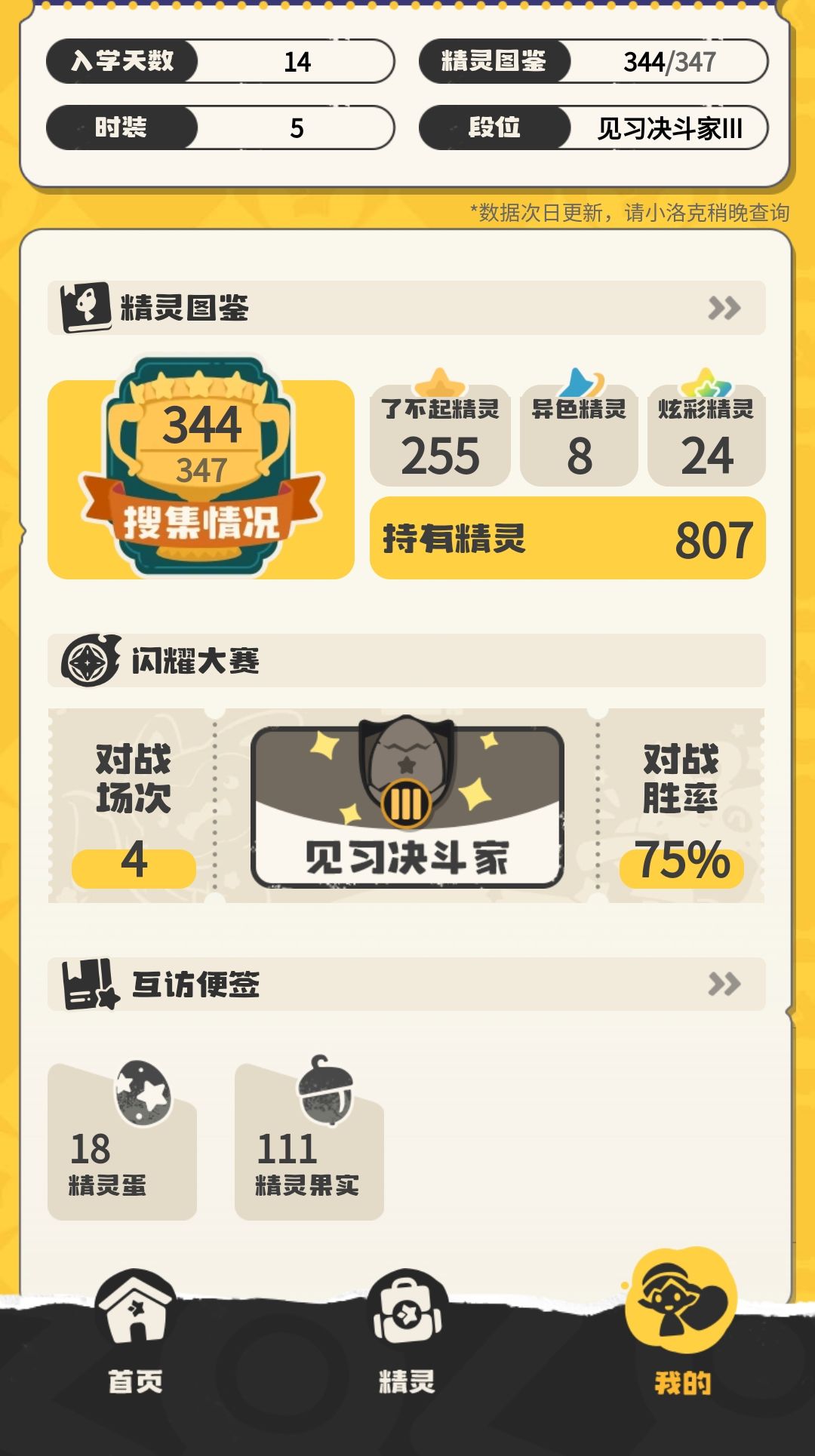 还差个流浪鼠 1