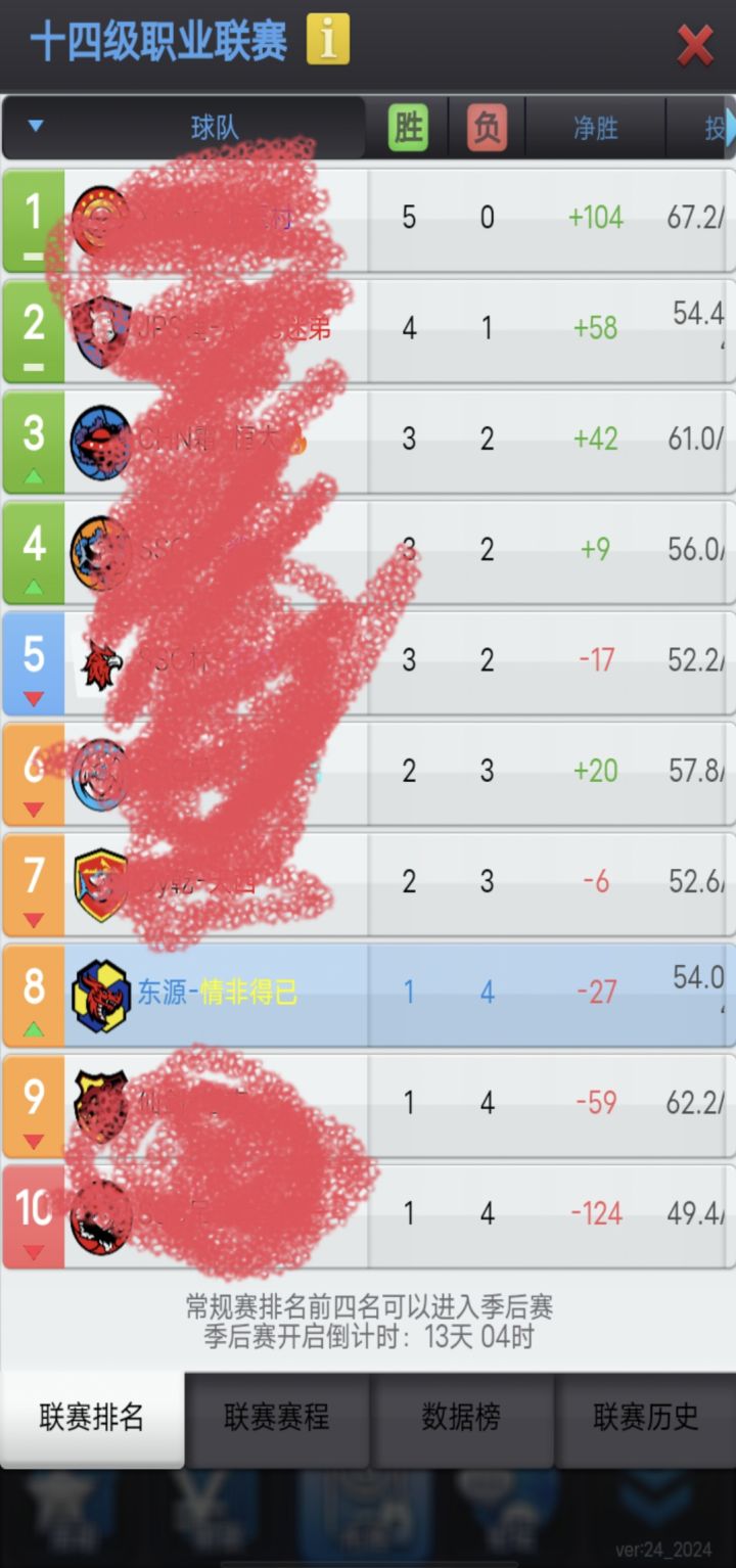 一场输个几分搞心态,让我死个痛快的截图
