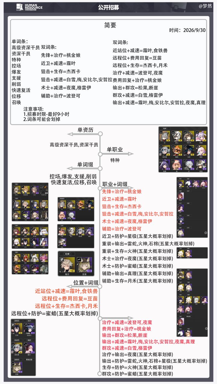 明日方舟-公开招募截图