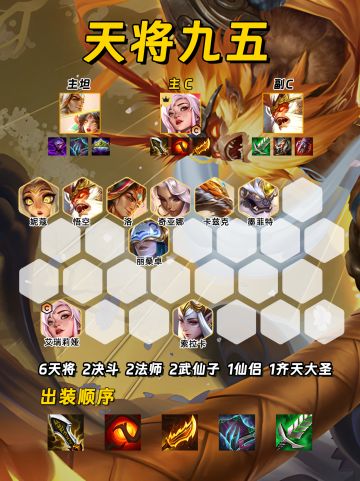 天将九五 新手也能学会的公式化运营