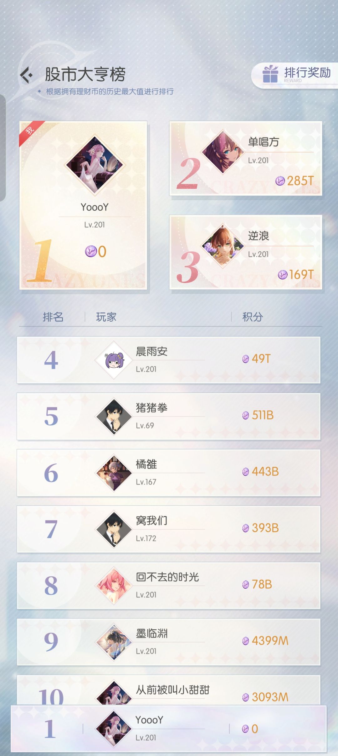 股市冲爆了! 1