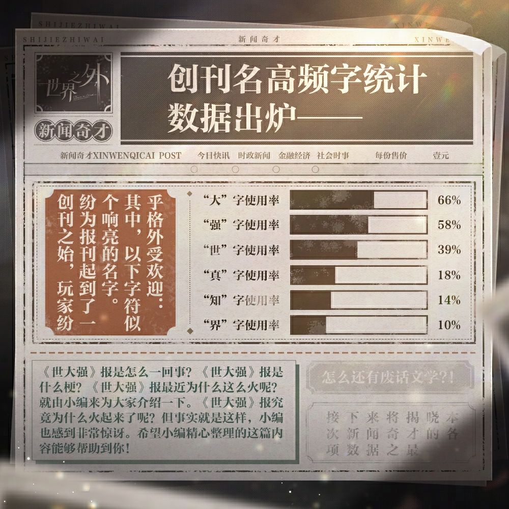新闻奇才 | 数据回顾特刊 2