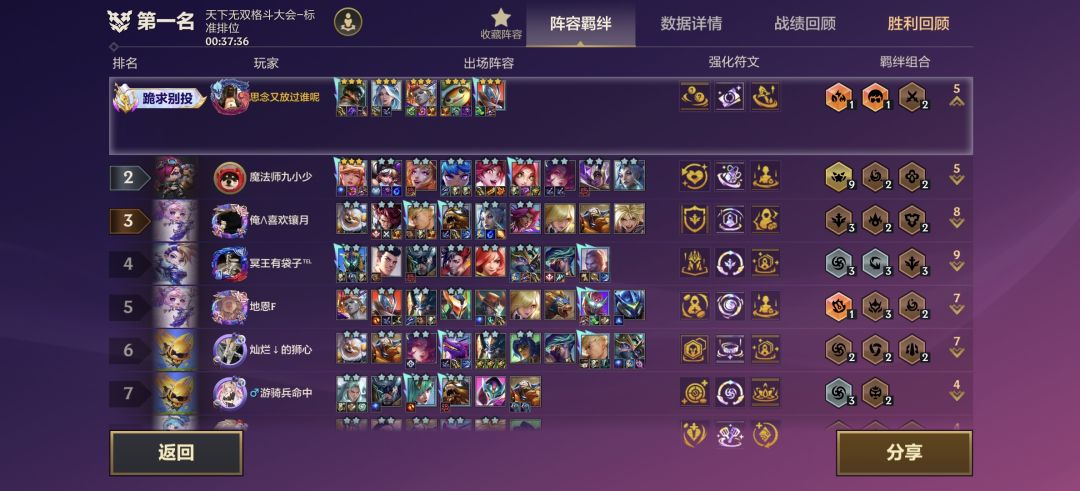 武道会 1