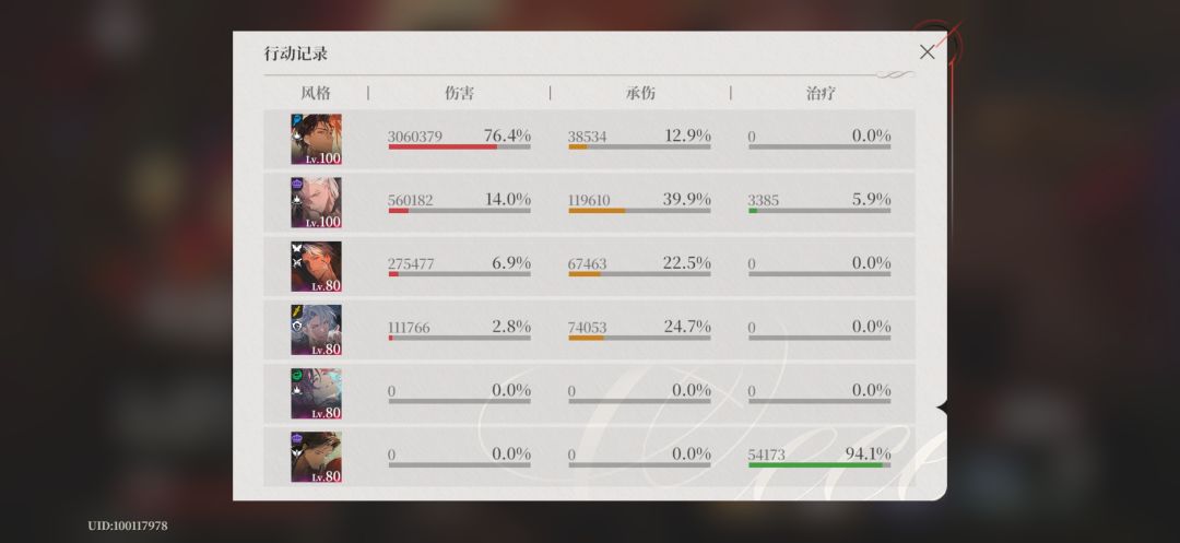 加好友! 3