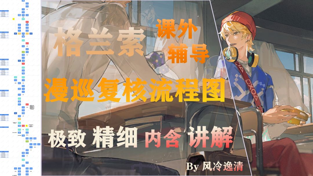 【白荆回廊】漫巡复核 进攻核验 流程图 新鲜出炉！截图