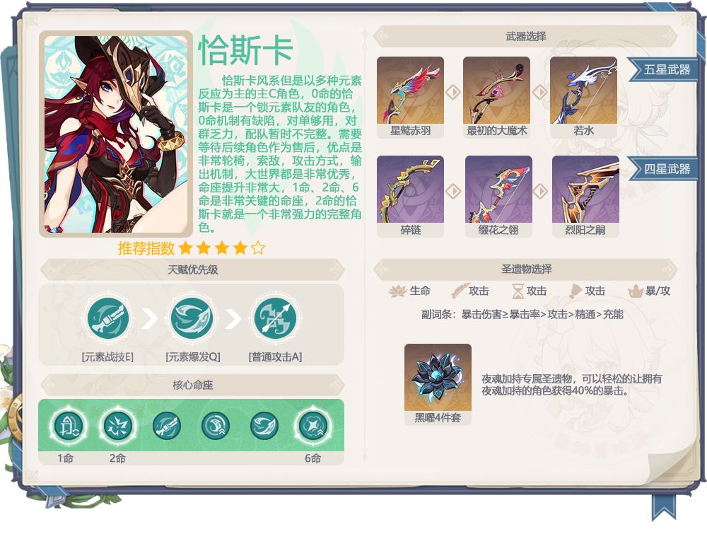 【V5.8攻略】全是对策卡 5.8下半角色池 2
