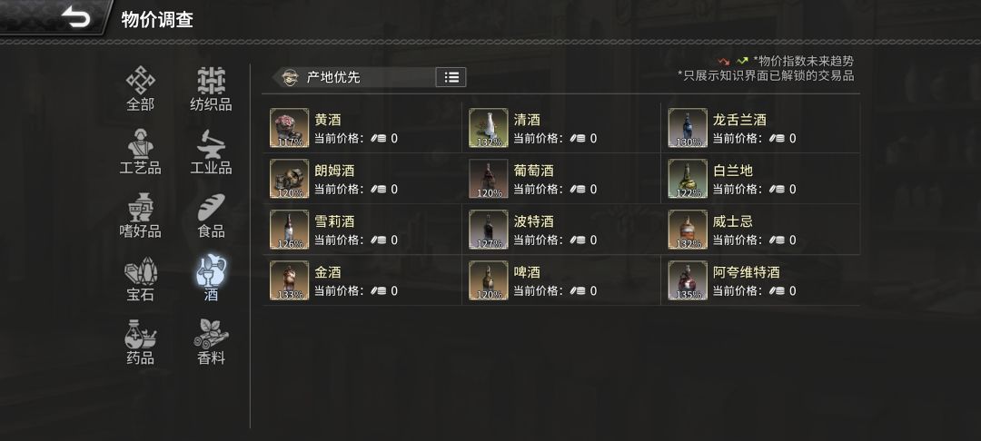 不喝酒的吗 2