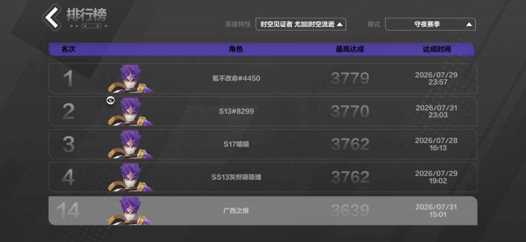 邪龙 3640 打不过万神殿堂 2