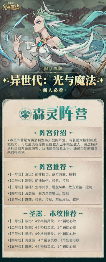 《异世代：光与魔法》森灵阵营英雄搭配