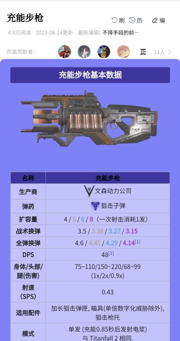 ［我的百分之一］+［APEX英雄］