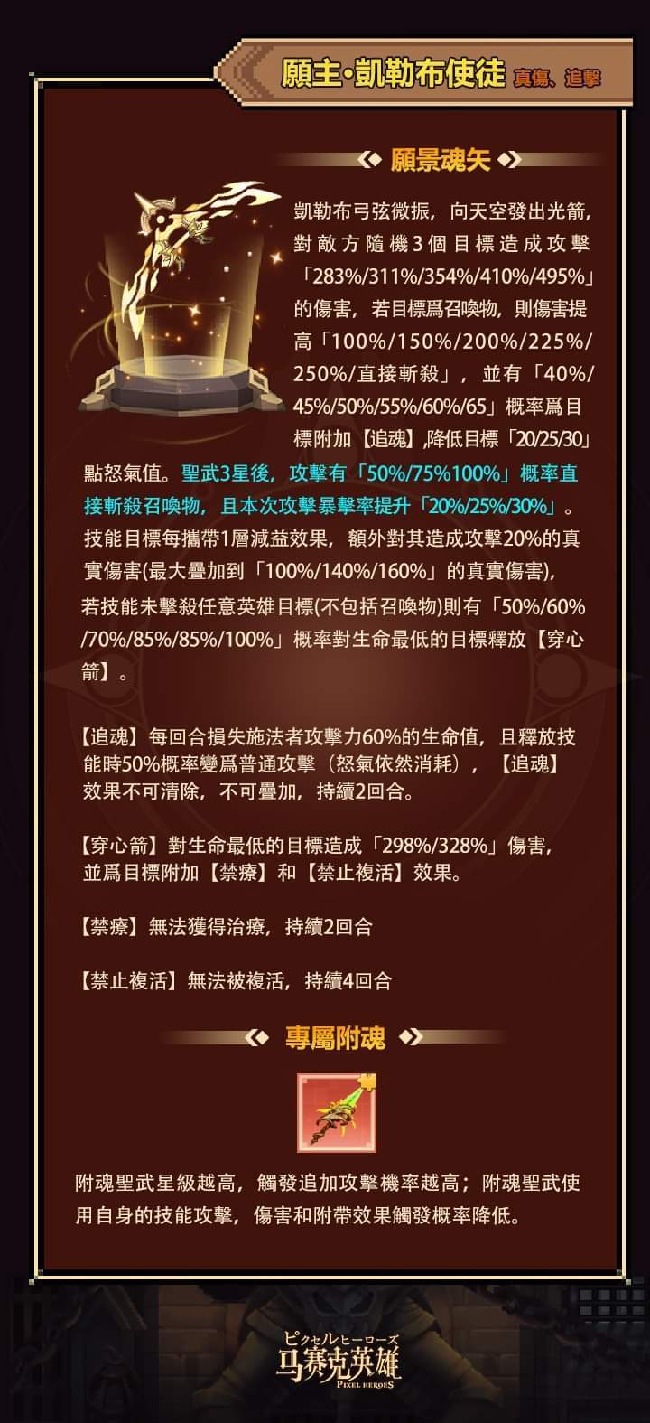 金圣武 獵魔·月影霜嵐 願主·凱勒布使徒 2