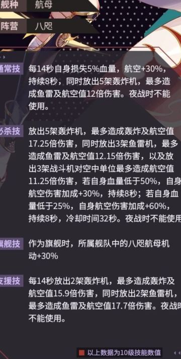[檀香山]9月船评及10月渔猎指南
