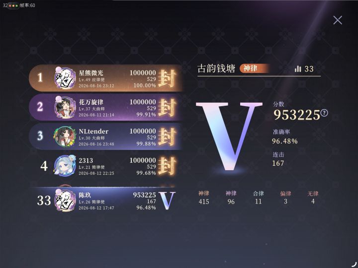 菜菜的我也能上榜吗截图