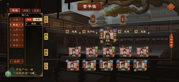 家主与嗣子是同一个人,截图