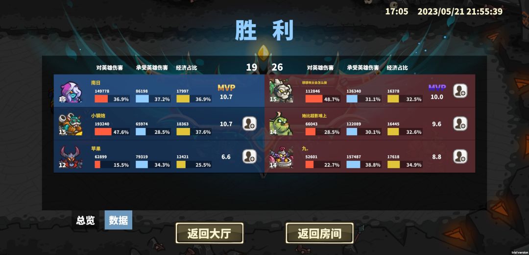 三个C打三个肉 1