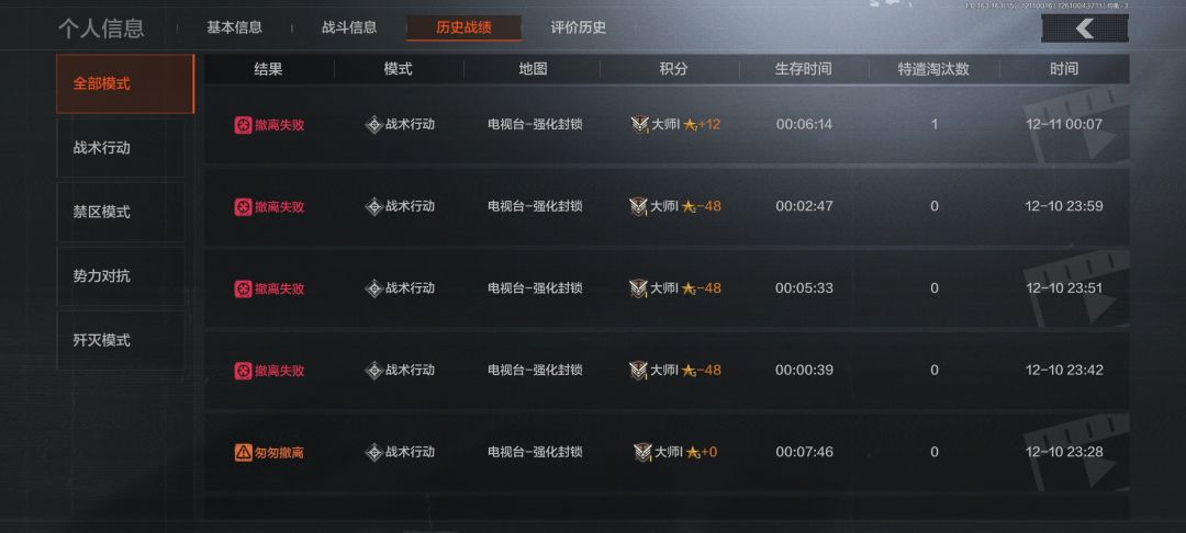 暗区突围早日下架 1