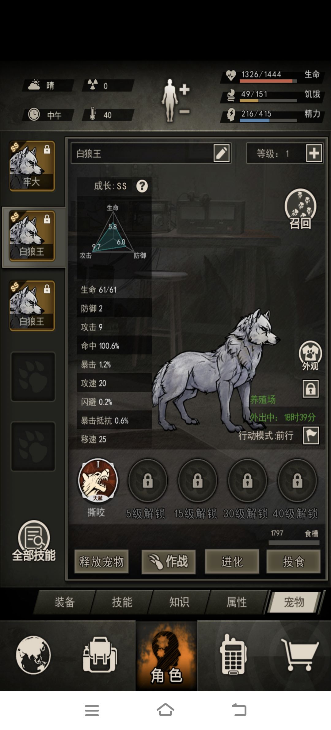嗨,白瞎我狼了 2