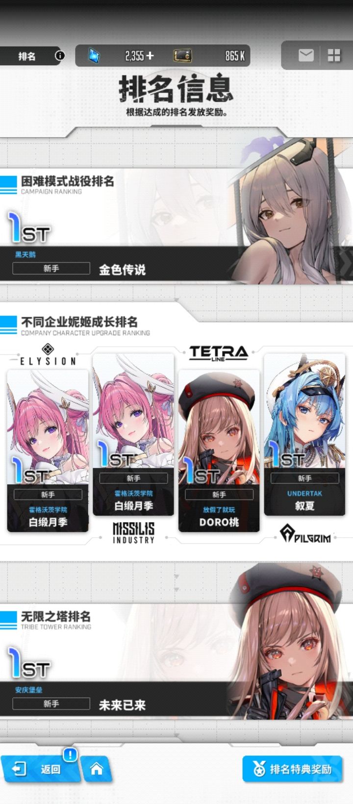 国服第六天 4