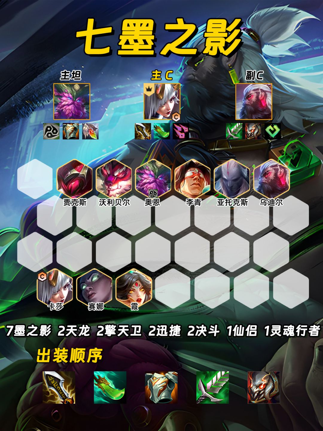 七墨之影卡莎 外服又一迅速崛起的阵容！截图