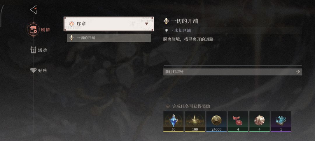 玩的迷茫 2