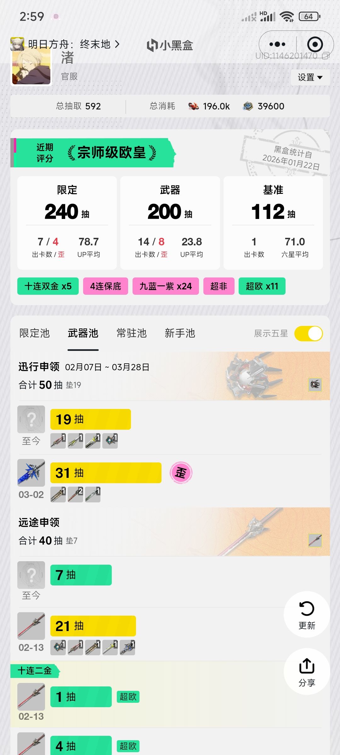 增加武器资源 新版本能凑够50抽吗 3