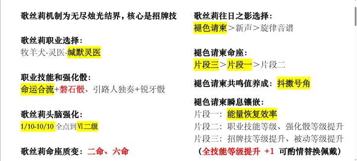【闹海攻略】全方位养成一图流!王女专辅歌丝莉!截图