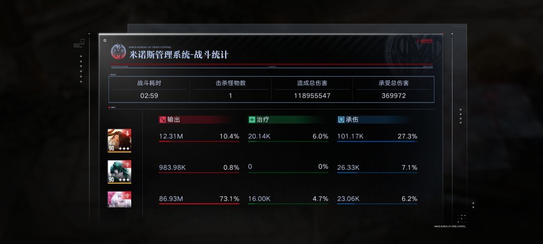 狄斯暗影9全词缀达成 2