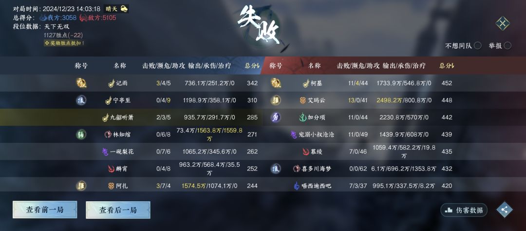 强烈安利逆水寒手游 最佳游戏 3