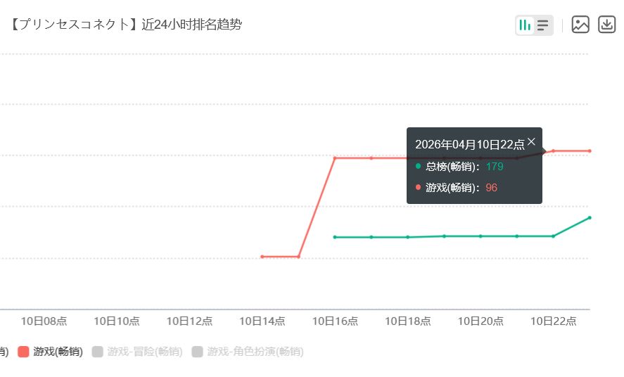 萝莉镜华立大功!PCR流水苟住 2