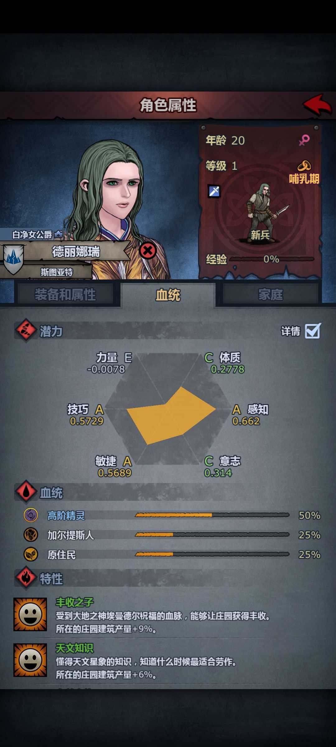 终于全尊了 11
